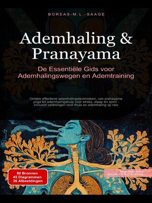 cover image of Ademhaling & Pranayama